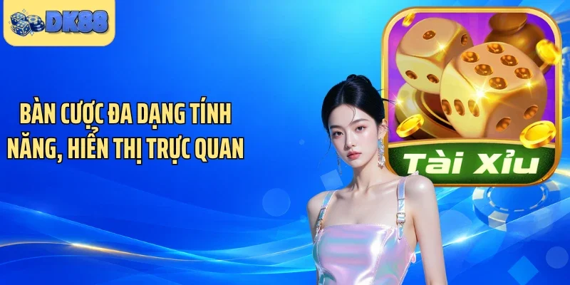 Bàn cược đa dạng tính năng, hiển thị trực quan